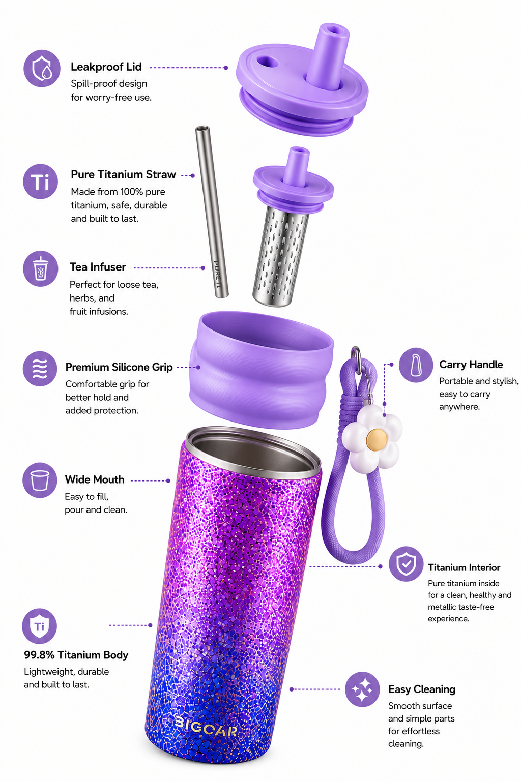 PURE Ti™ Pure Titanium Tumbler 710ml | 99.8% Pure Titanium Interior | Leakproof Vacuum Insulated Travel Mug with Straw & Tea Infuser | Premium Glitter Purple Cup for Office, College, Travel & Gifting