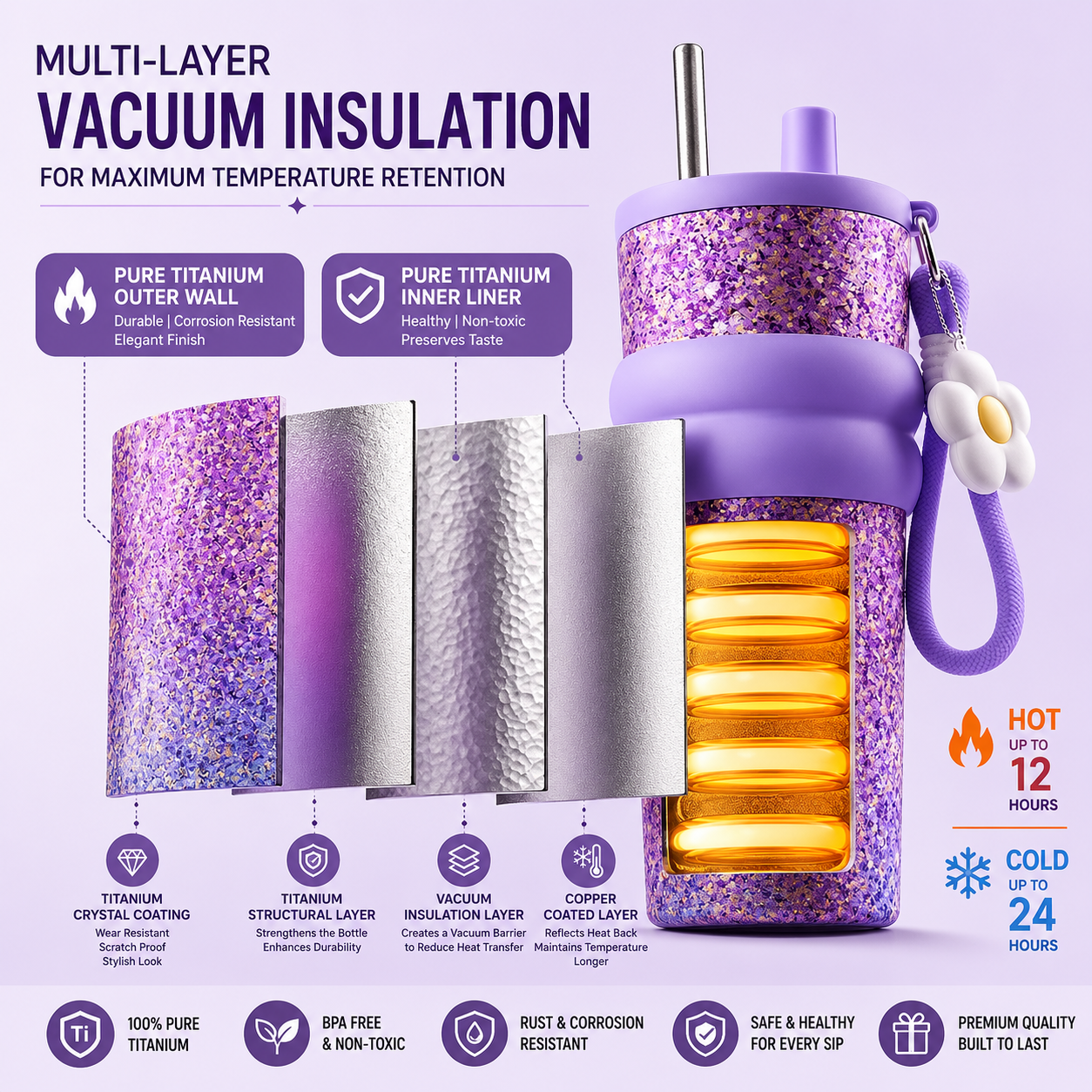 PURE Ti™ Pure Titanium Tumbler 710ml | 99.8% Pure Titanium Interior | Leakproof Vacuum Insulated Travel Mug with Straw & Tea Infuser | Premium Glitter Purple Cup for Office, College, Travel & Gifting