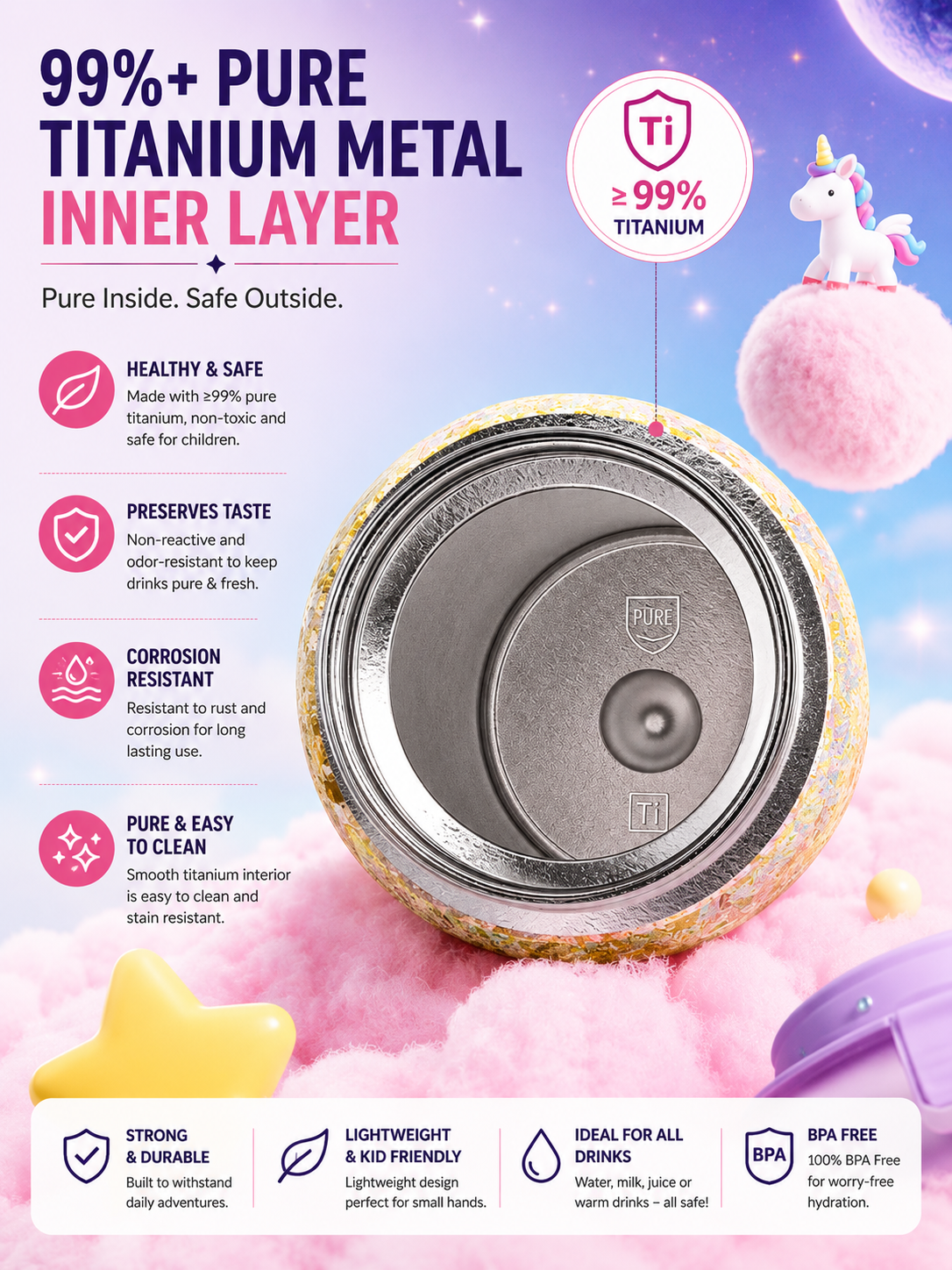 PURE Ti™ Kids Pure Titanium Water Bottle 550ml | 99.8% Pure Titanium Vacuum Insulated Flask | Leakproof Hot & Cold Thermal Bottle | Ultra-Light School/College Edition | Glitter Unicorn Design