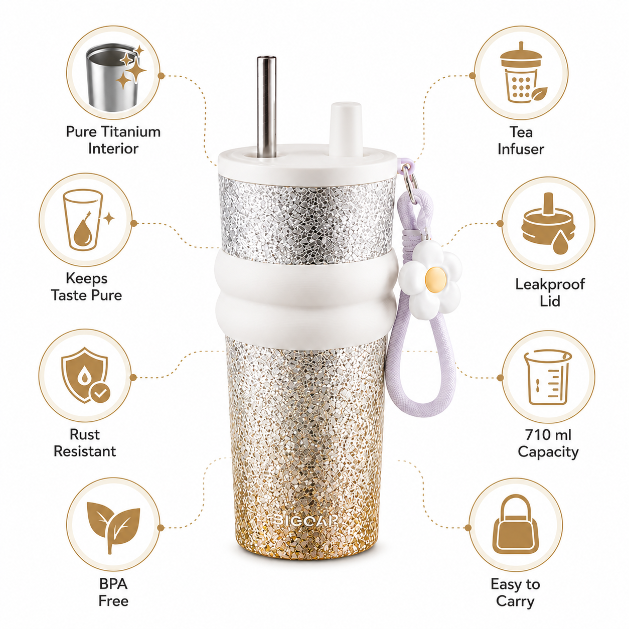 PURE Ti™ Pure Titanium Tumbler 710ml | 99.8% Pure Titanium Interior | Leakproof Vacuum Insulated Travel Mug with Straw & Tea Infuser | Premium Glitter Silver Cup for Office, College, Travel & Gifting