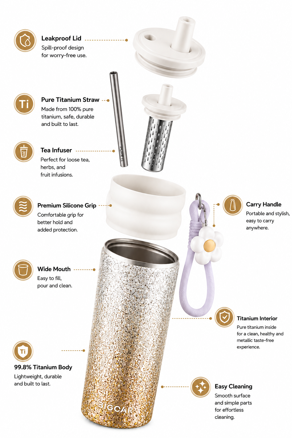 PURE Ti™ Pure Titanium Tumbler 710ml | 99.8% Pure Titanium Interior | Leakproof Vacuum Insulated Travel Mug with Straw & Tea Infuser | Premium Glitter Silver Cup for Office, College, Travel & Gifting