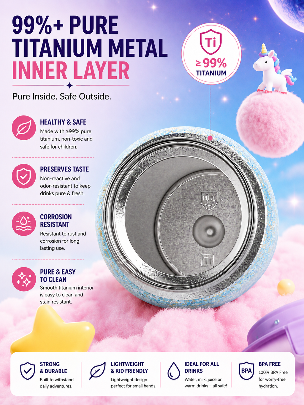 PURE Ti™ Kids Pure Titanium Water Bottle 550ml | 99.8% Pure Titanium Vacuum Insulated Flask | Leakproof Hot & Cold Thermal Bottle | Ultra-Light School/College Edition | Glitter Unicorn Design